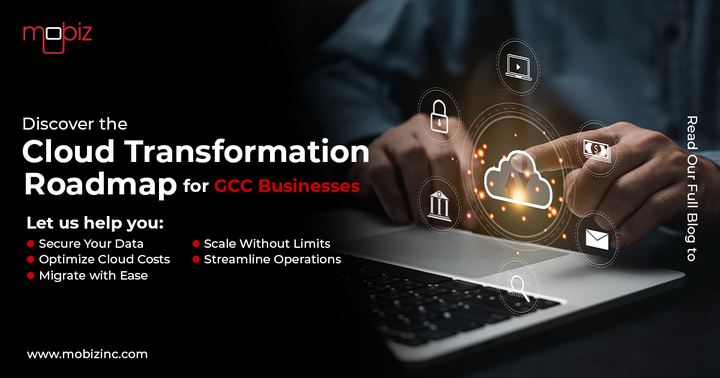 Graphic showcasing Mobiz IT's secure and scalable cloud solutions with Microsoft Azure.